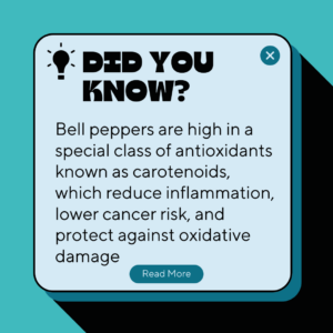 Did you know? Bell peppers are high in a special class of antioxidants known as carotenoids, which reduce inflammation, lower cancer risk, and protect against oxidative damage